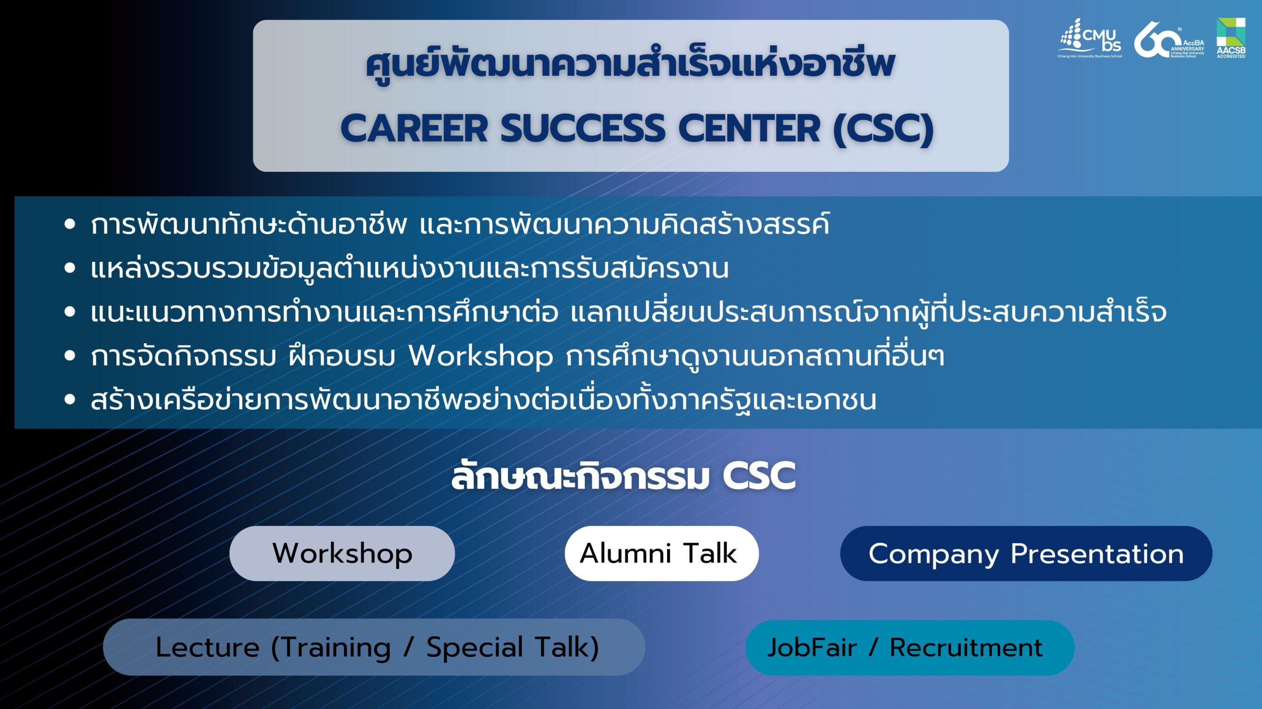 ศูนย์พัฒนาความสำเร็จแห่งอาชีพ (CSC) – CMUBS